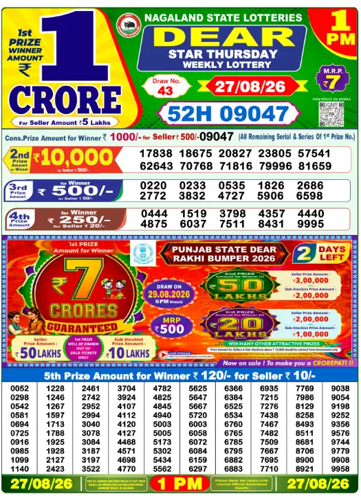 dhankesari lottery sambad