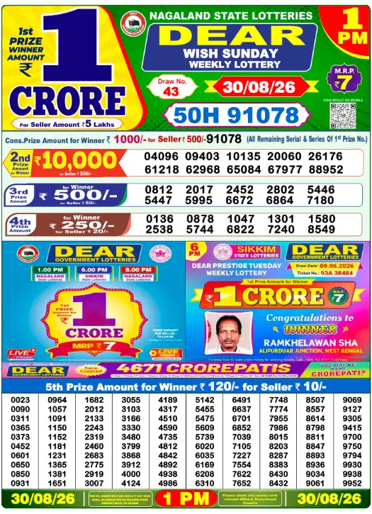 Nagaland State Lottery