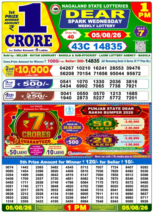 dear-lottery-sambad-1-pm-5-August-2026-winner-list
