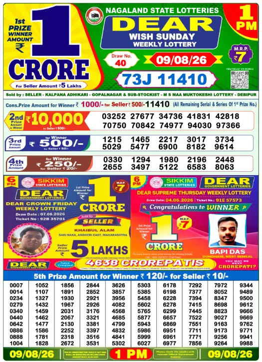 Nagaland State Lottery