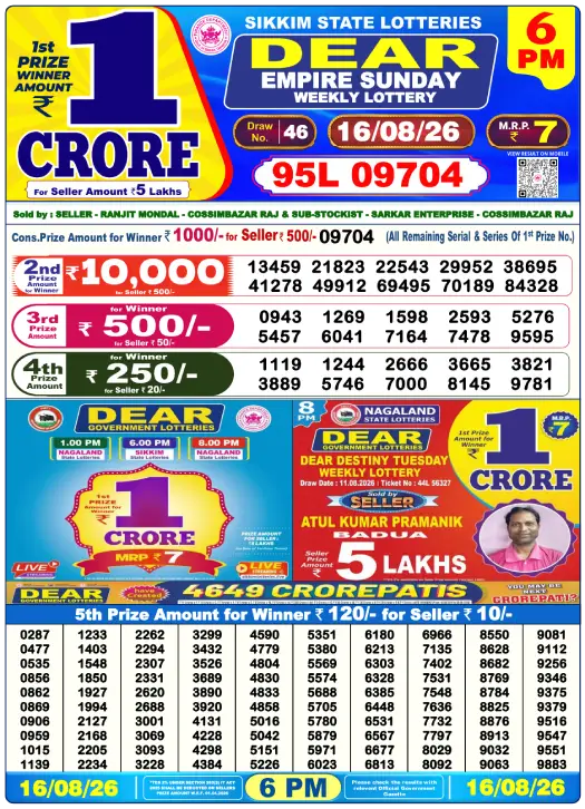 Nagaland State Lottery