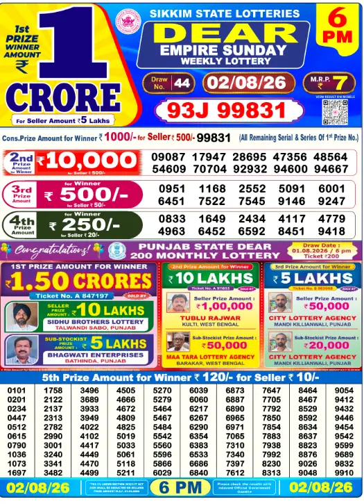 Nagaland State Lottery
