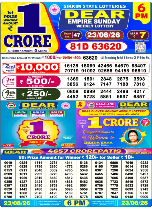 Nagaland State Lottery