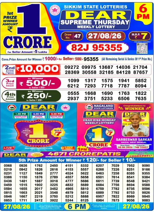 dhankesari lottery sambad