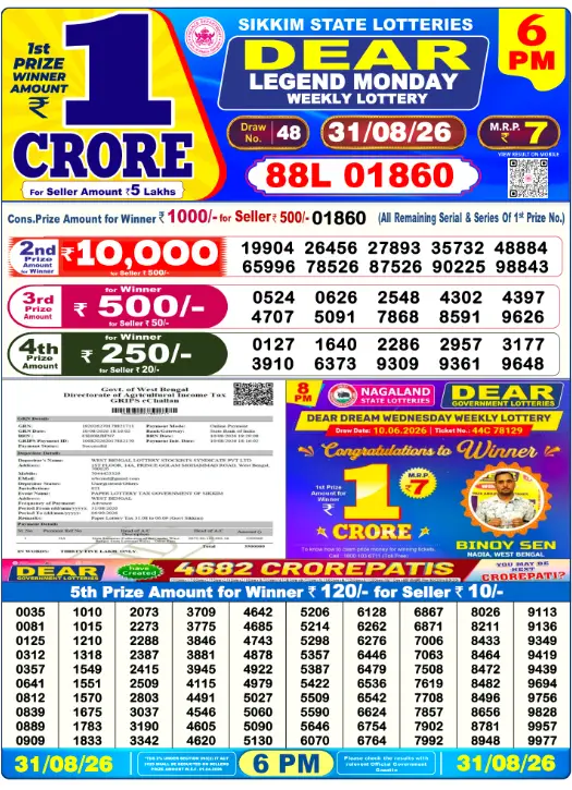 dear-lottery-sambad-6-pm-31-August-2026-winner-list