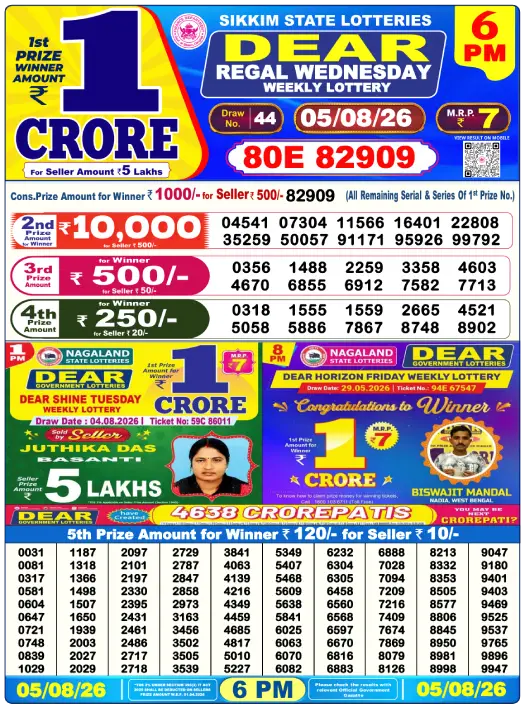 dear-lottery-sambad-6-pm-5-August-2026-winner-list
