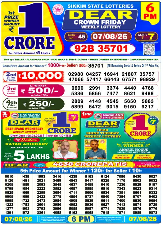 dhankesari lottery sambad