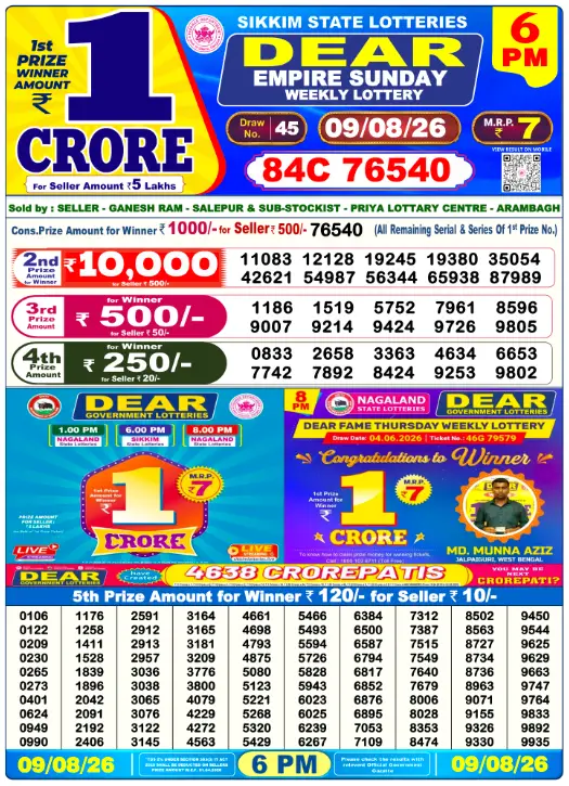 Nagaland State Lottery