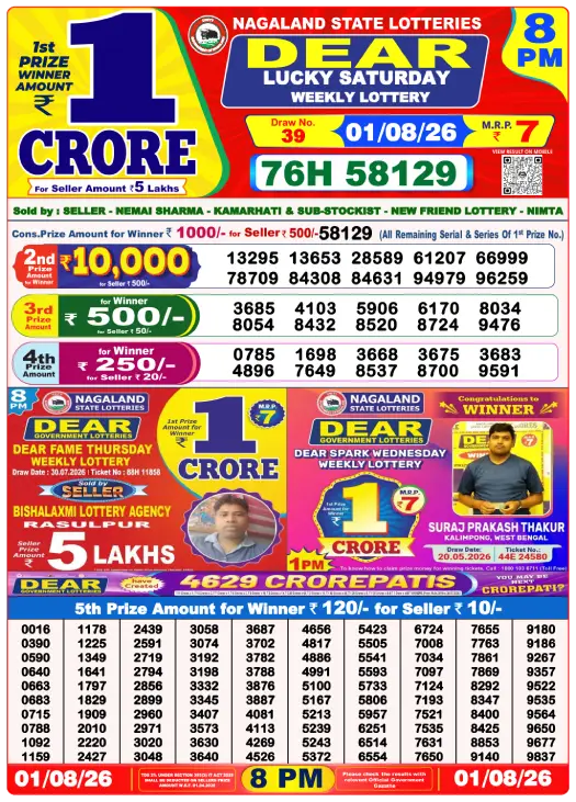 dear-lottery-sambad-8-pm-1-august-2026-winner-list