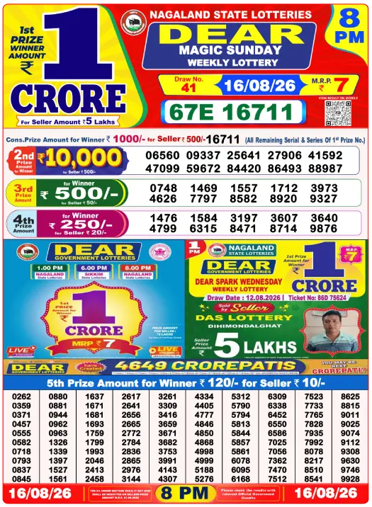 Nagaland State Lottery