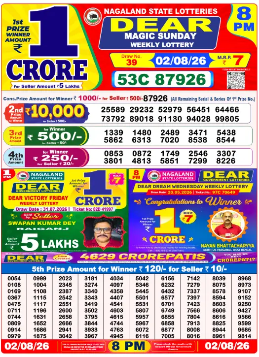 Nagaland State Lottery
