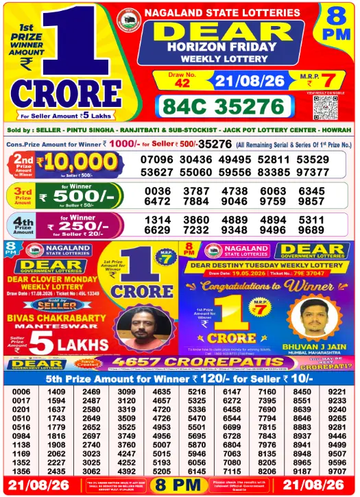 dear-lottery-sambad-8-pm-21-August-2026-winner-list