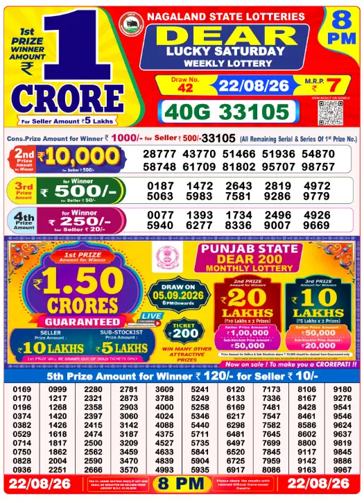 dear-lottery-sambad-8-pm-22-August-2026-winner-list