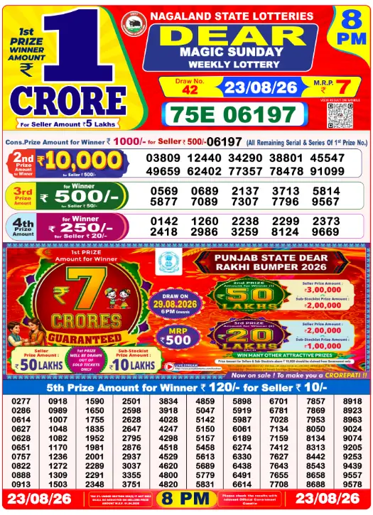 Nagaland State Lottery