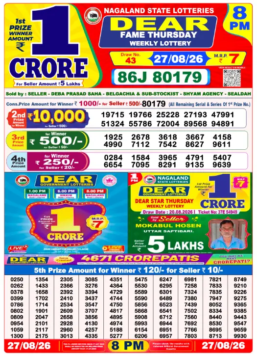 dhankesari lottery sambad