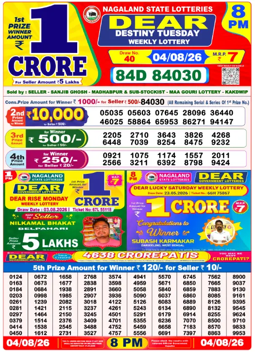 dear-lottery-sambad-8-pm-4-August-2026-winner-list