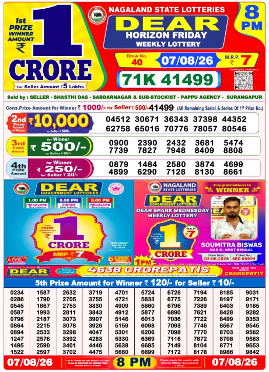 dhankesari lottery sambad