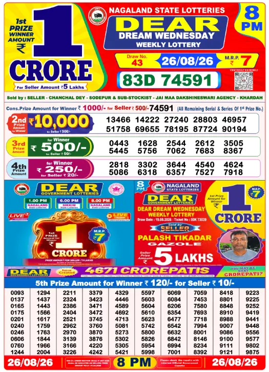 dear-lottery-sambad-1-pm-26-August-2026-winner-list