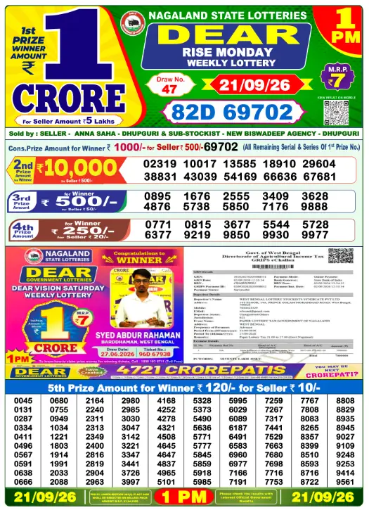 Nagaland State Lottery