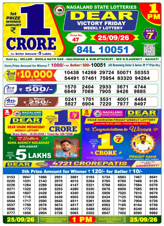 dhankesari lottery sambad