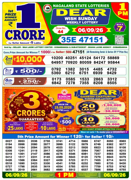dear-lottery-sambad-1-pm-6-september-2026-winner-list