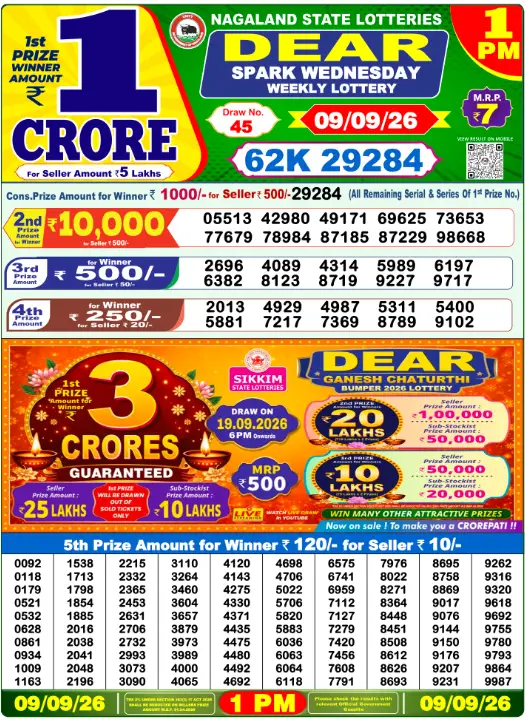 dear-lottery-sambad-1-pm-9-september-2026-winner-list