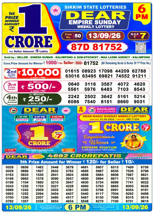 Nagaland State Lottery
