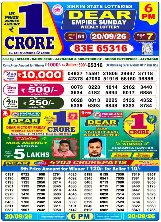 Nagaland State Lottery