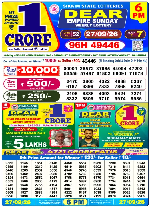 Nagaland State Lottery Nagaland State Lottery