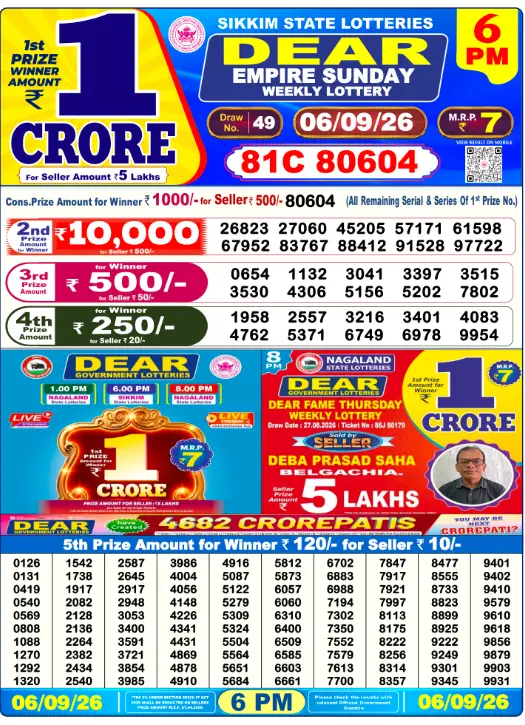 Nagaland State Lottery