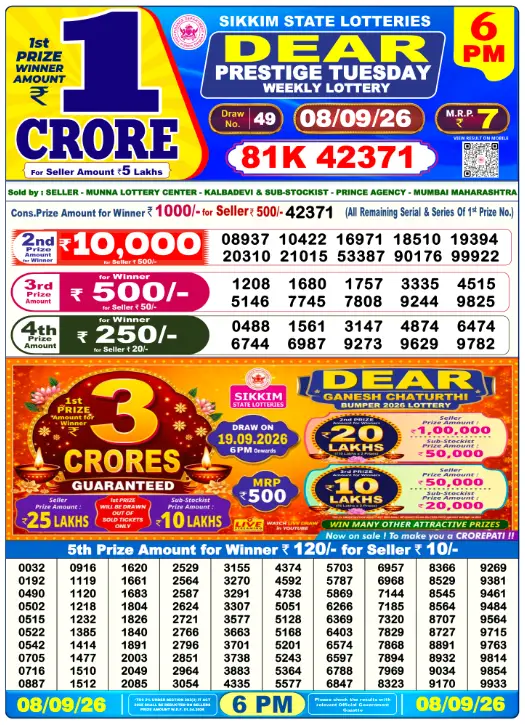dear-lottery-sambad-6-pm-8-september-2026-winner-list
