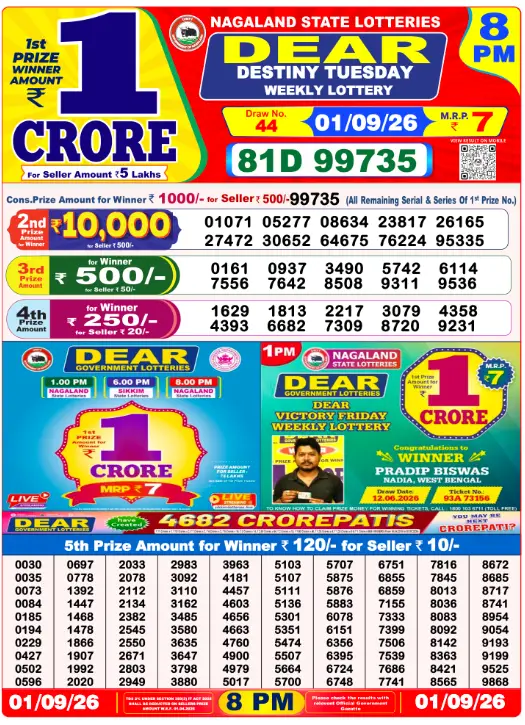 dear-lottery-sambad-1-pm-1-September-2026-winner-list