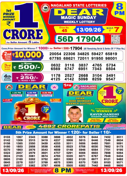 Nagaland State Lottery