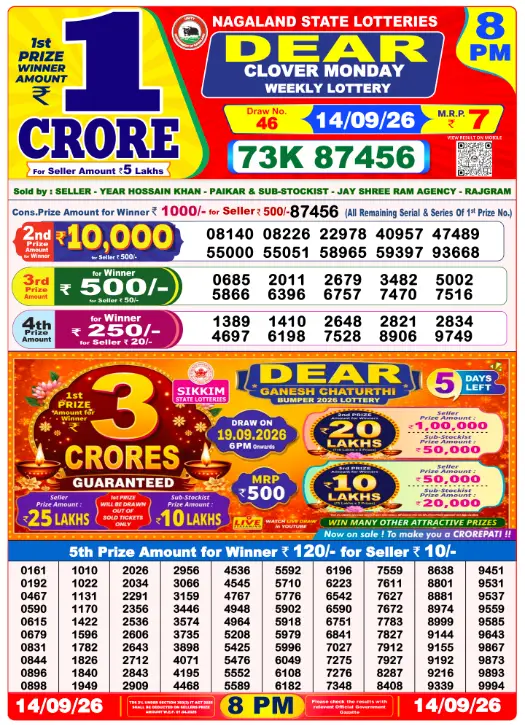 dear-lottery-sambad-8-pm-14-september-2026-winner-list