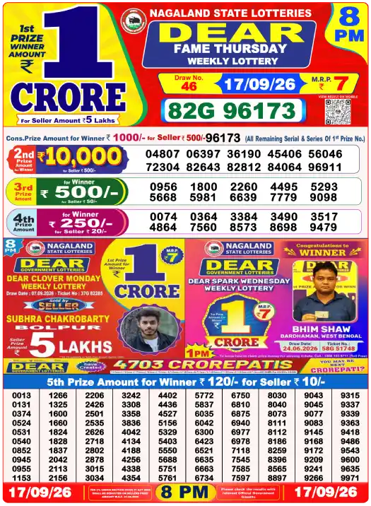 dhankesari lottery sambad