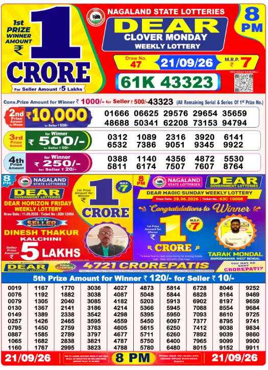 dear-lottery-sambad-8-pm-21-september-2026-winner-list