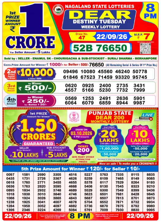 dear-lottery-sambad-8-pm-22-september-2026-winner-list