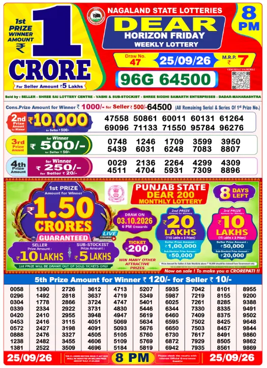 dear-lottery-sambad-8-pm-25-september-2026-winner-list