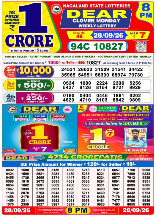 dear-lottery-sambad-8-pm-28-september-2026-winner-list