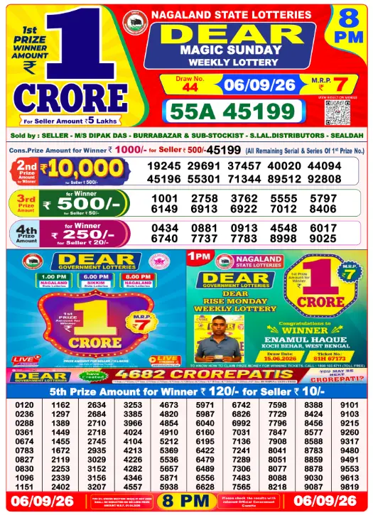 Nagaland State Lottery