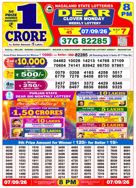 dear-lottery-sambad-8-pm-7-september-2026-winner-list