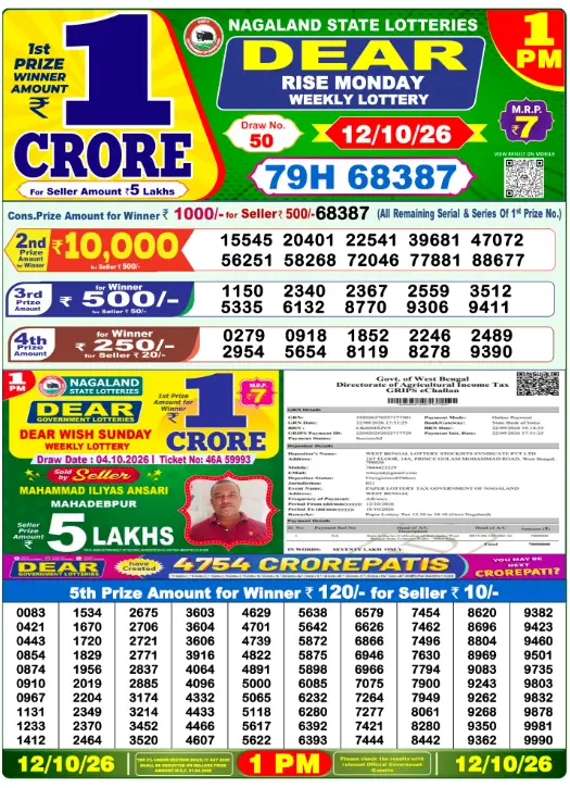 Nagaland State Lottery Nagaland State Lottery