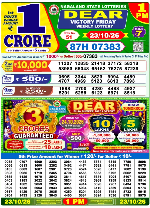 dear-lottery-sambad-1-pm-23-october-2026-winner-list