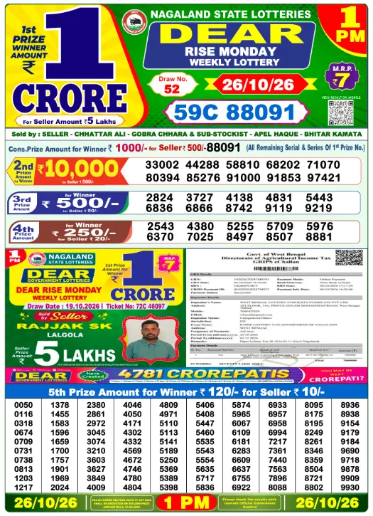 dear-lottery-sambad-1-pm-26-october-2026-winner-list