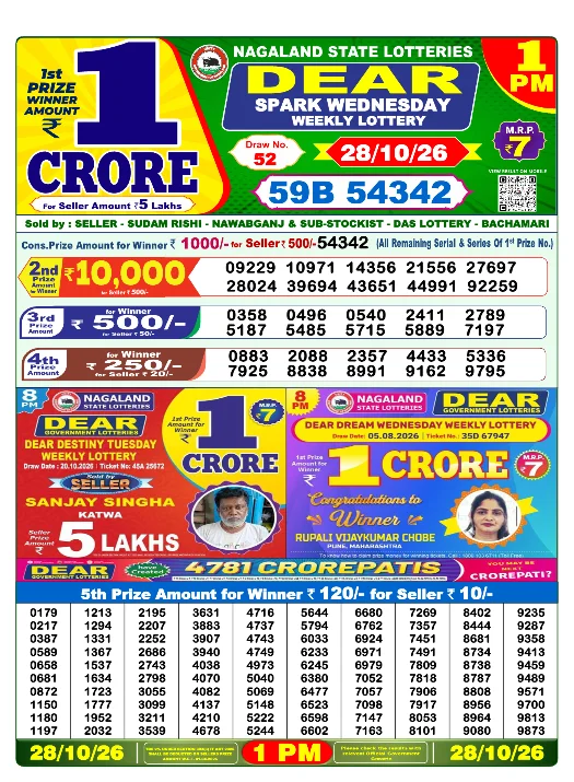 dear-lottery-sambad-1-pm-28-october-2026-winner-list