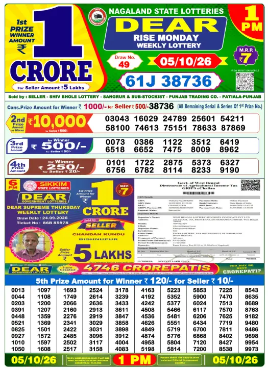 Nagaland State Lottery