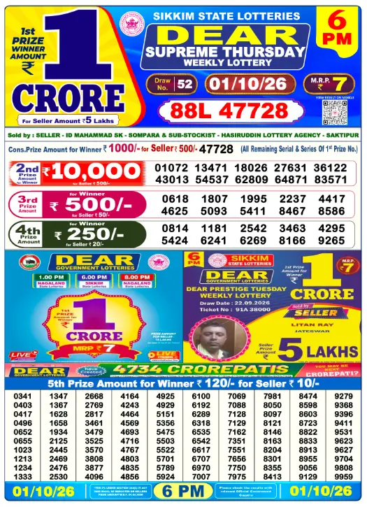 dhankesari lottery sambad
