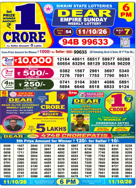 Nagaland State Lottery Nagaland State Lottery