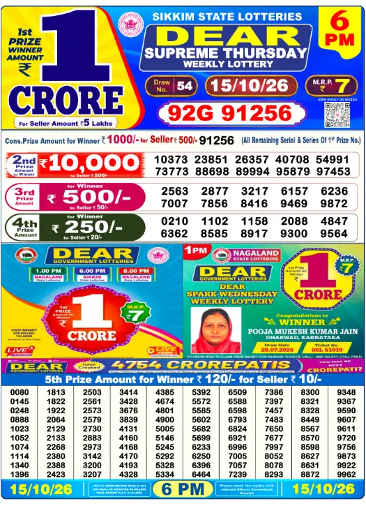 dhankesari lottery sambad