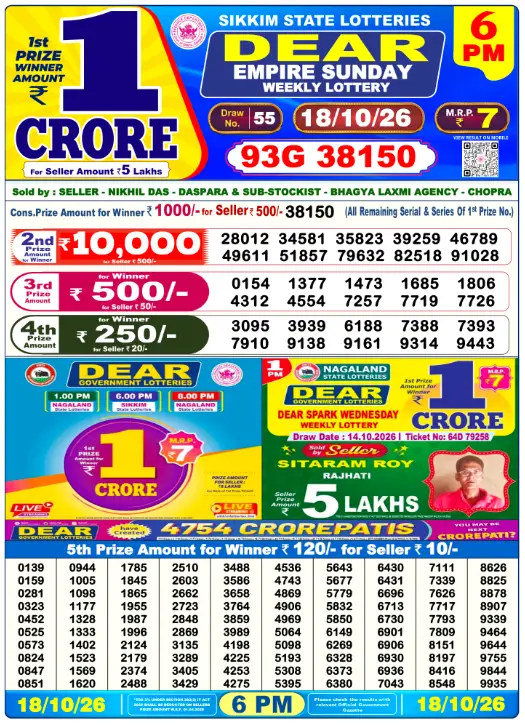 Nagaland State Lottery